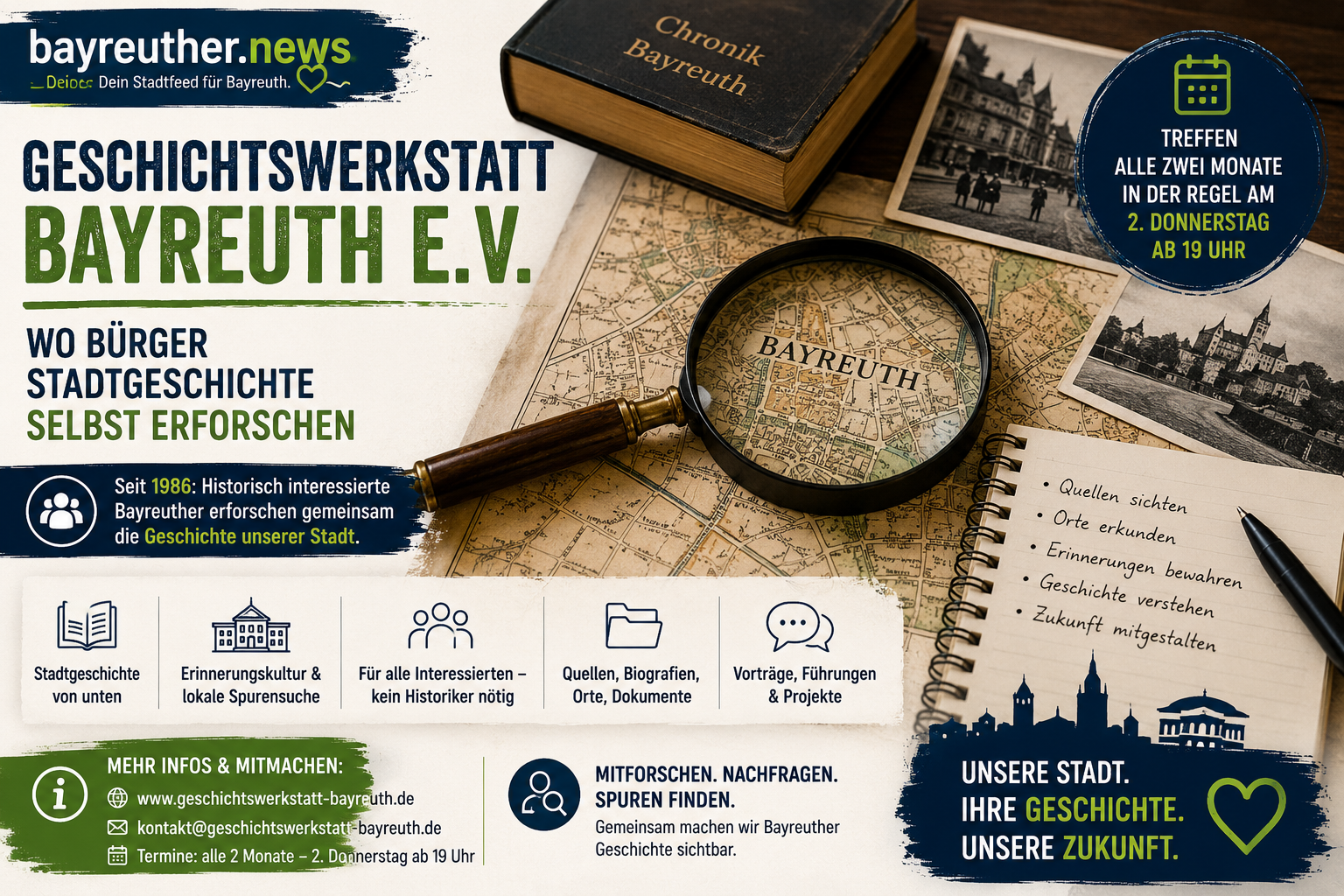 Geschichtswerkstatt Bayreuth: Wo Bürger Stadtgeschichte selbst erforschen