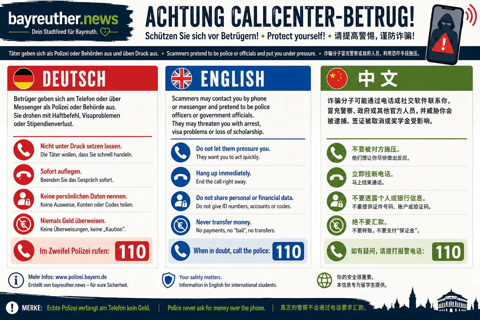 Chinesische Studierende in Bayern im Visier: Polizei warnt vor Callcenter-Betrug