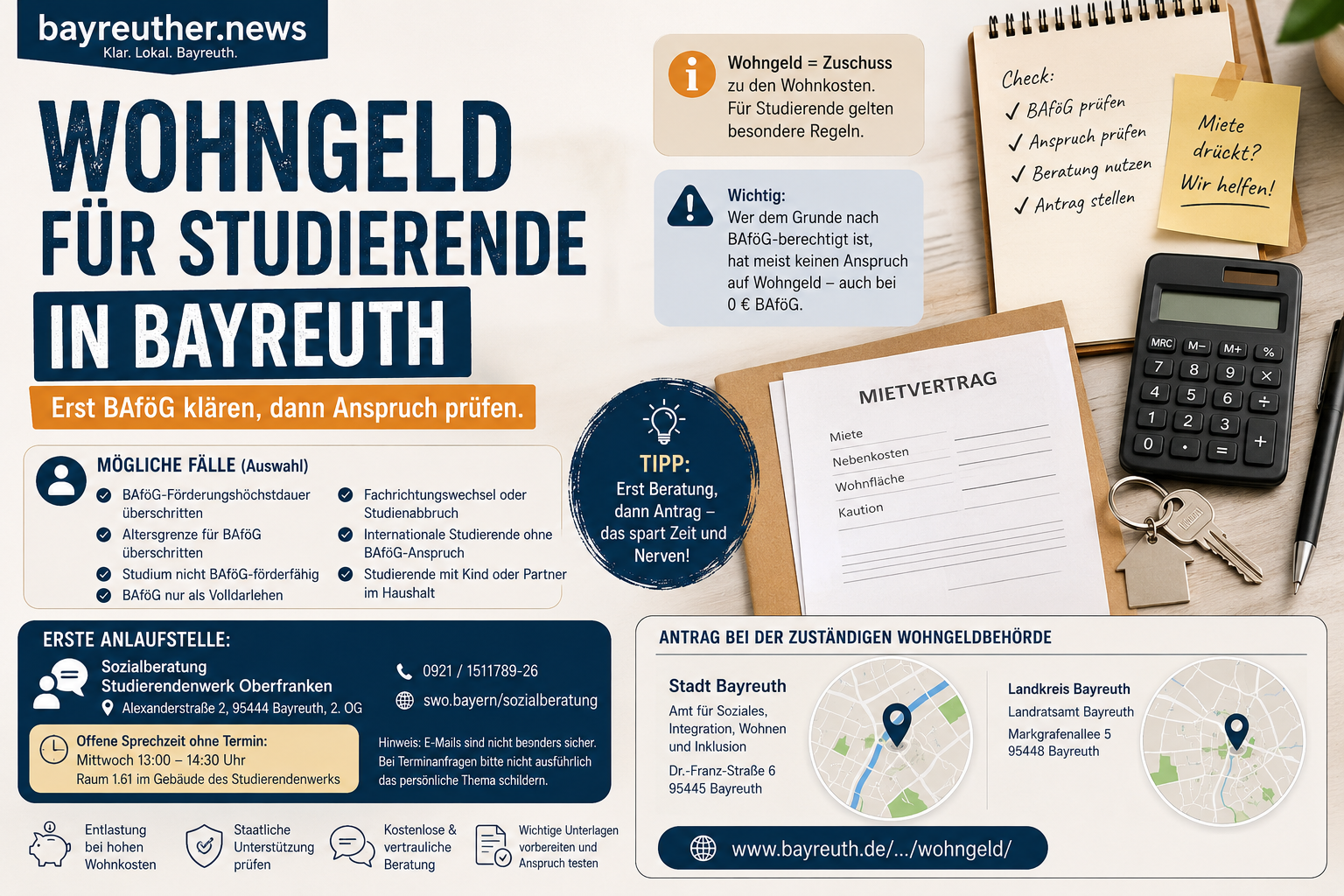 Wohngeld für Studierende in Bayreuth: Erst BAföG klären, dann Anspruch prüfen