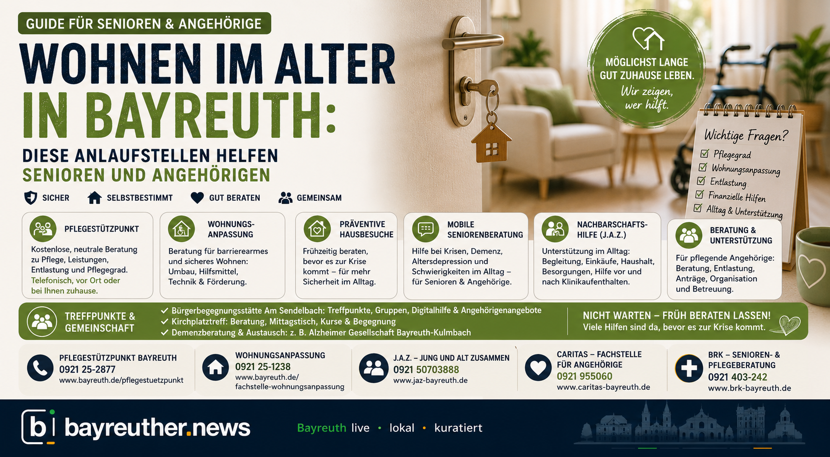 Wohnen im Alter in Bayreuth: Diese Anlaufstellen helfen Senioren und Angehörigen