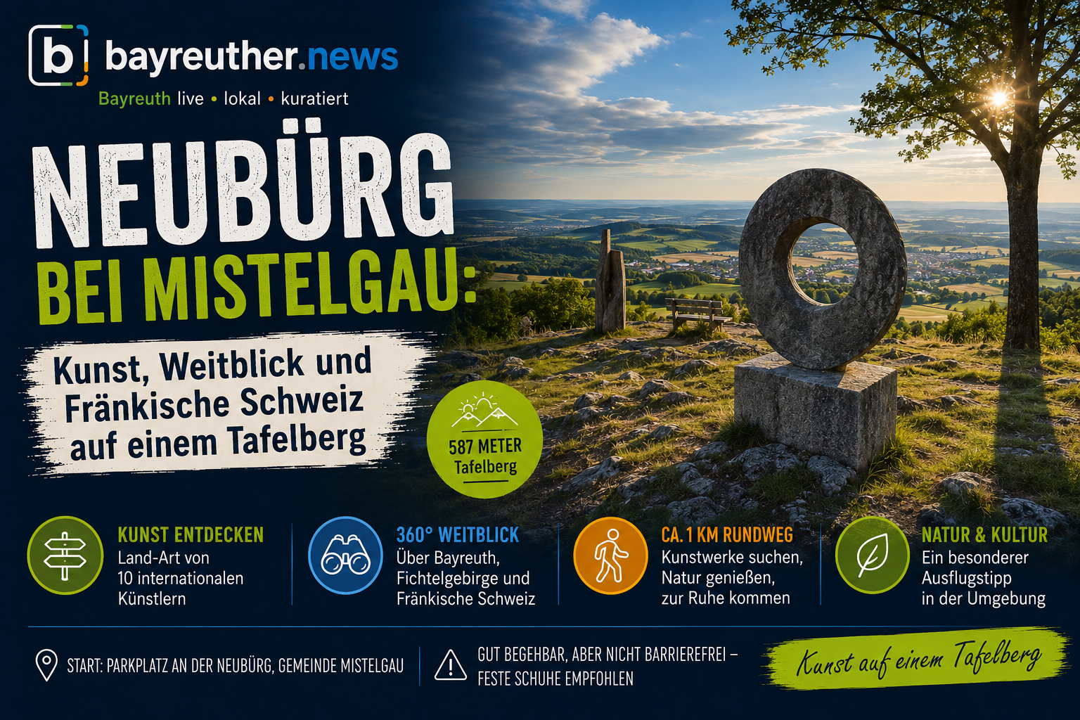 Neubürg bei Mistelgau: Kunst, Weitblick und Fränkische Schweiz auf einem Tafelber