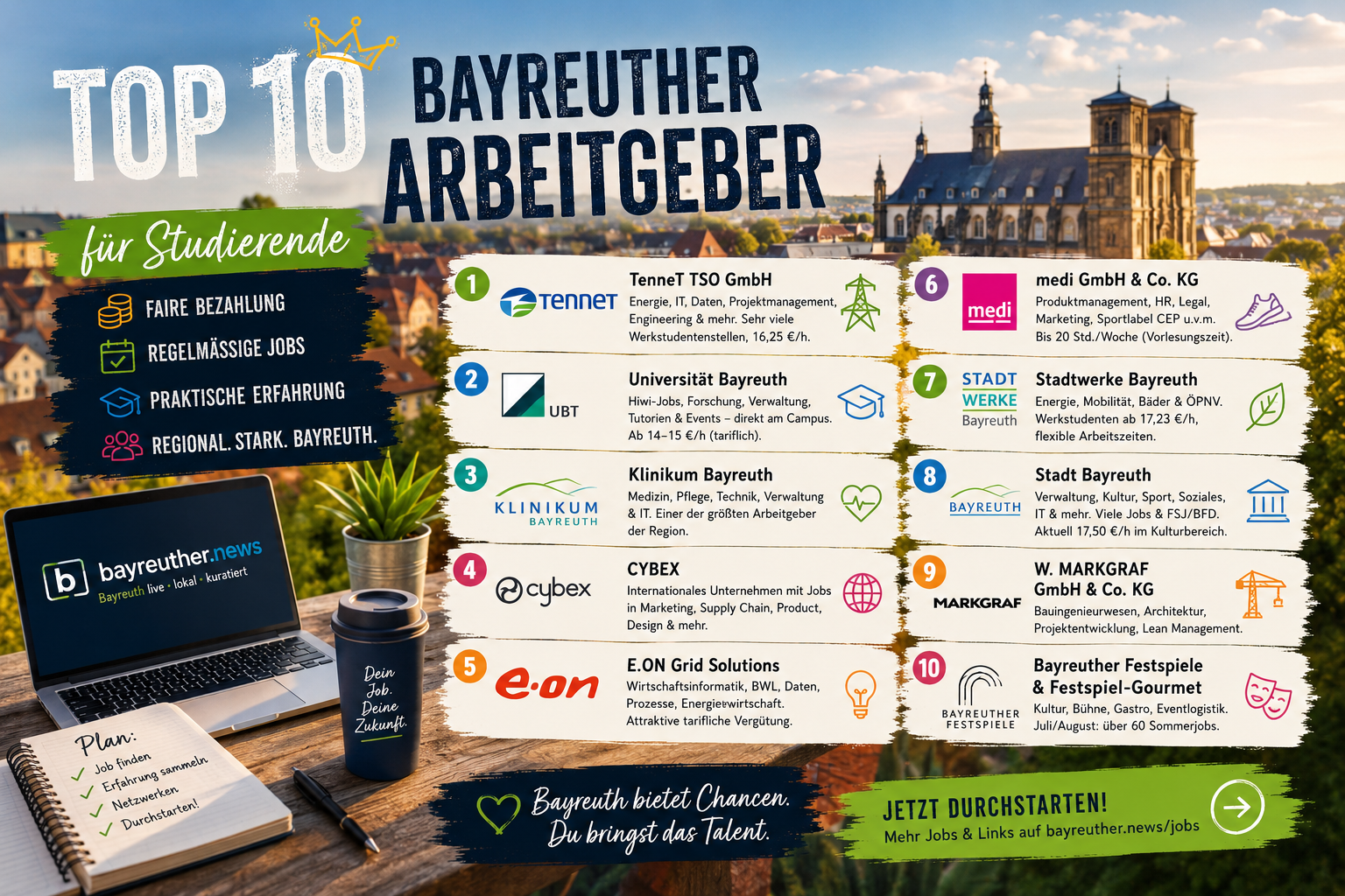 Die besten Arbeitgeber für Studentenjobs in Bayreuth: Wer regelmäßig sucht und wo sich der Aufwand lohnt